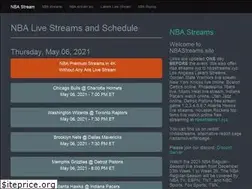 Sites similar to nbastreams1.xyz