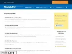 Sites similar to nbastuffer.com