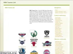 Sites similar to nbateamslist.com