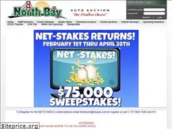 Sites similar to nbauto.com
