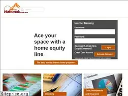 Sites similar to nbbank.com