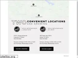 Sites similar to nbbctx.org