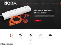 Sites similar to nbbiaoda.com