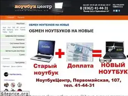 Sites similar to nbc12.ru