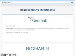Sites similar to nbcapital.net