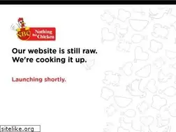 Sites similar to nbcindia.in