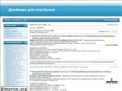 Sites similar to nbdrivers.ru