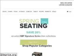 Sites similar to nbf.com
