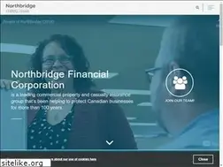 Sites similar to nbfc.com