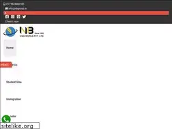 Sites similar to nbgroup.in