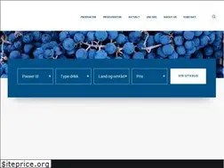 Sites similar to nbgroup.no