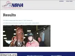 Sites similar to nbharesults.com
