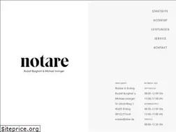 Sites similar to nbie.de