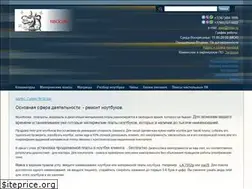 Sites similar to nboo.ru
