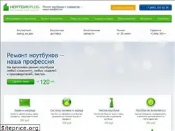 Sites similar to nbr-service.ru