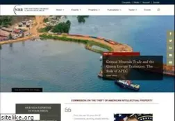 Sites similar to nbr.org