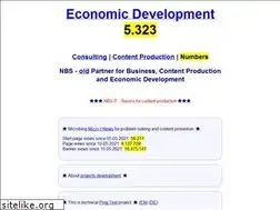 Sites similar to nbs-partner.com