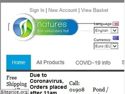Sites similar to nbs-products.com