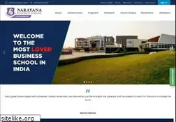 Sites similar to nbs.edu.in