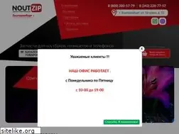 Sites similar to nbs66.ru