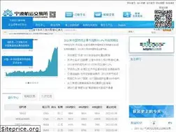 Sites similar to nbse.net.cn