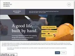 Sites similar to nbss.edu