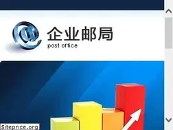 Sites similar to nbstats.gov.cn