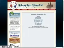 Sites similar to nbtbass.com