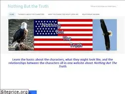 Sites similar to nbtt2012.weebly.com
