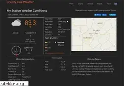 Sites similar to nbtx-wx.com