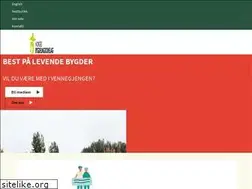 Sites similar to nbu.no