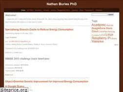 Sites similar to nburles.co.uk