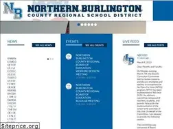 Sites similar to nburlington.com