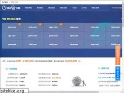 Sites similar to nc168.com
