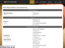 Sites similar to ncaahoops.com