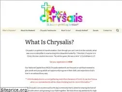 Sites similar to ncachrysalis.org