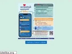 Sites similar to ncb.co.th