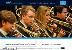Sites similar to ncbf.info