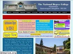 Sites similar to ncbgudi.com