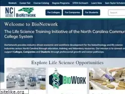 Sites similar to ncbionetwork.org