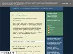 Sites similar to nccedn.blogspot.com