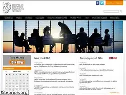 Sites similar to ncci.org.cy