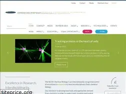 Sites similar to nccr-chembio.ch