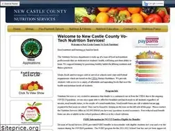 Sites similar to nccvtns.com