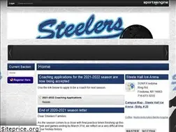 Sites similar to nccyha.com