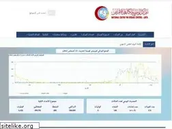 Sites similar to ncdc.org.ly
