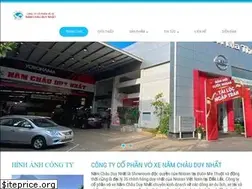Sites similar to ncdn.com.vn