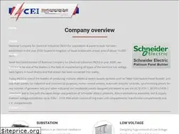 Sites similar to ncei-sa.com