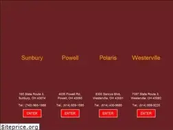 Sites similar to nceohio.com