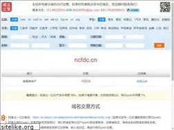 Sites similar to ncfdc.cn